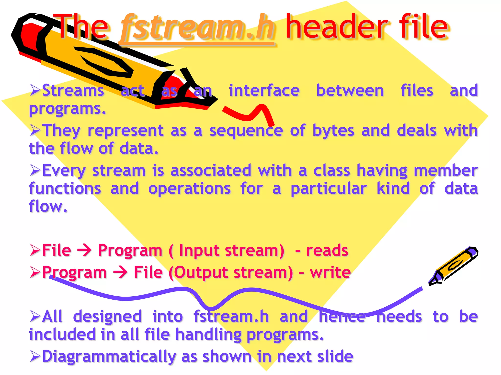 The fstream.h header file
Streams act as an interface between files and
programs.
They represent as a sequence of bytes and deals with
the flow of data.
Every stream is associated with a class having member
functions and operations for a particular kind of data
flow.
File  Program ( Input stream) - reads
Program  File (Output stream) – write
All designed into fstream.h and hence needs to be
included in all file handling programs.
Diagrammatically as shown in next slide
 
