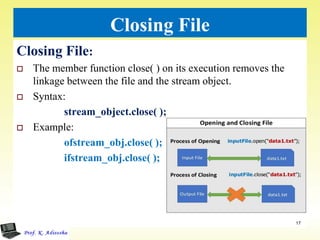 Closing File
Closing File:
 The member function close( ) on its execution removes the
linkage between the file and the stream object.
 Syntax:
stream_object.close( );
 Example:
ofstream_obj.close( );
ifstream_obj.close( );
17
 