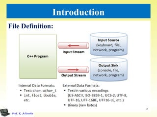 Introduction
File Definition:
3
 