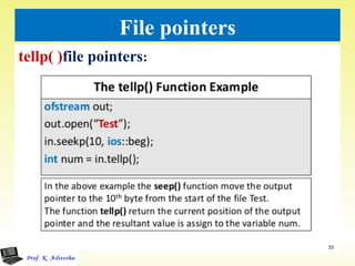 File pointers
tellp( )file pointers:
33
 