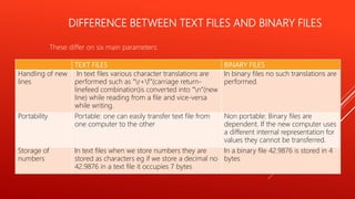 Data file handling in c++ | PPT