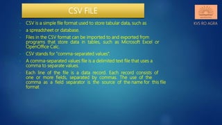 Data file handling in python binary & csv files | PPT