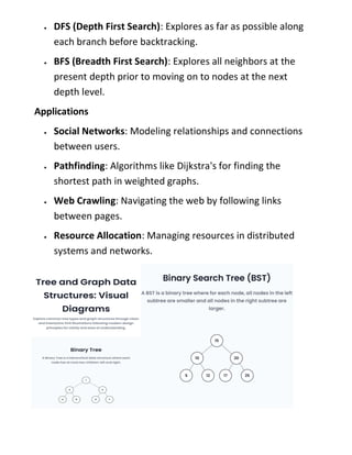 Data File Structures Notes {dfs} MOD.pdf