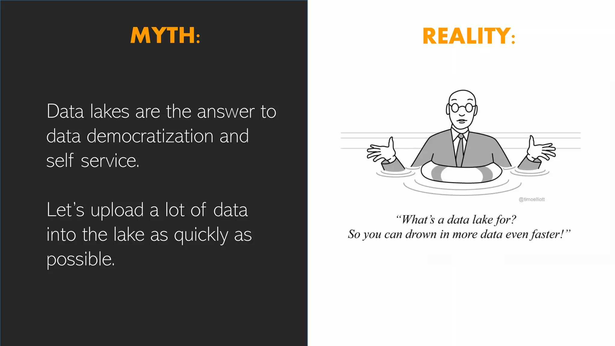 Copyright@STKI_2019 Do not remove source or attribution from any slide or graph 27
MYTH: REALITY:
Data lakes are the answer to
data democratization and
self service.
Let’s upload a lot of data
into the lake as quickly as
possible.
 