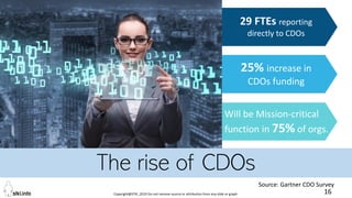 Copyright@STKI_2019 Do not remove source or attribution from any slide or graph 16
The rise of CDOs
Source: Gartner CDO Survey
29 FTEs reporting
directly to CDOs
25% increase in
CDOs funding
Will be Mission-critical
function in 75% of orgs.
 