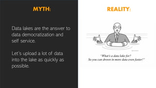 Copyright@STKI_2019 Do not remove source or attribution from any slide or graph 27
MYTH: REALITY:
Data lakes are the answer to
data democratization and
self service.
Let’s upload a lot of data
into the lake as quickly as
possible.
 