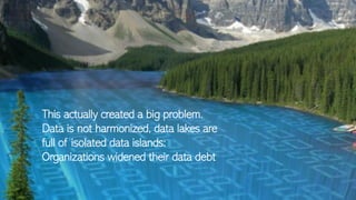 Copyright@STKI_2019 Do not remove source or attribution from any slide or graph 28
This actually created a big problem.
Data is not harmonized, data lakes are
full of isolated data islands:
Organizations widened their data debt
 