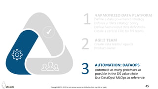 Copyright@STKI_2019 Do not remove source or attribution from any slide or graph 45
Define a data governance strategy
Enforce a “data catalog” policy
Define harmonized data definitions
Create a central COE for DS teams
HARMONIZED DATA PLATFORM
AGILE TEAM
AUTOMATION: DATAOPS
1
2
3
Create data teams/ squads
Product owner
Automate as many processes as
possible in the DS value chain
Use DataOps/ MLOps as reference
 