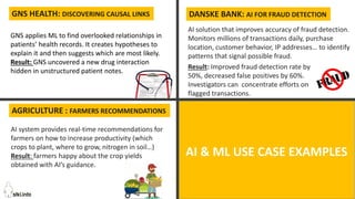 Copyright@STKI_2019 Do not remove source or attribution from any slide or graph 51
GNS HEALTH: DISCOVERING CAUSAL LINKS
AGRICULTURE : FARMERS RECOMMENDATIONS
GNS applies ML to find overlooked relationships in
patients’ health records. It creates hypotheses to
explain it and then suggests which are most likely.
Result: GNS uncovered a new drug interaction
hidden in unstructured patient notes.
AI system provides real-time recommendations for
farmers on how to increase productivity (which
crops to plant, where to grow, nitrogen in soil…)
Result: farmers happy about the crop yields
obtained with AI’s guidance.
AI solution that improves accuracy of fraud detection.
Monitors millions of transactions daily, purchase
location, customer behavior, IP addresses… to identify
patterns that signal possible fraud.
DANSKE BANK: AI FOR FRAUD DETECTION
AI & ML USE CASE EXAMPLES
Result: Improved fraud detection rate by
50%, decreased false positives by 60%.
Investigators can concentrate efforts on
flagged transactions.
 