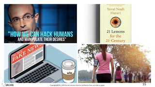 Copyright@STKI_2019 Do not remove source or attribution from any slide or graph 55
 