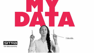 Copyright@STKI_2019 Do not remove source or attribution from any slide or graph 57
Fair data economy
 