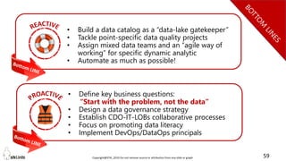 Copyright@STKI_2019 Do not remove source or attribution from any slide or graph 59
• Build a data catalog as a “data-lake gatekeeper”
• Tackle point-specific data quality projects
• Assign mixed data teams and an “agile way of
working” for specific dynamic analytic
• Automate as much as possible!
• Define key business questions:
“Start with the problem, not the data”
• Design a data governance strategy
• Establish CDO-IT-LOBs collaborative processes
• Focus on promoting data literacy
• Implement DevOps/DataOps principals
 