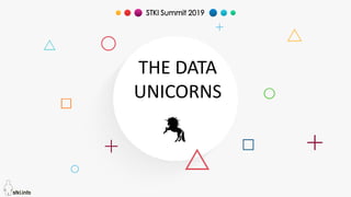 Copyright@STKI_2019 Do not remove source or attribution from any slide or graph 1
STKI Summit 2019
THE DATA
UNICORNS
 