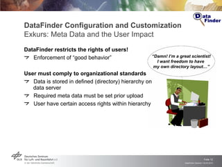 DataFinder Configuration and Customization Exkurs: Meta Data and the User Impact DataFinder restricts the rights of users! Enforcement of “good behavior” User must comply to organizational standards Data is stored in defined (directory) hierarchy on data server Required meta data must be set prior upload User have certain access rights within hierarchy “ Damn! I’m a great scientist! I want freedom to have  my own directory layout…” 