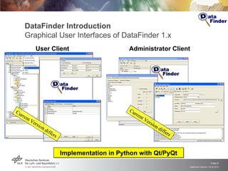 DataFinder Introduction Graphical User Interfaces of DataFinder 1.x User Client Administrator Client Implementation in Python with Qt/PyQt Current Version differs Current Version differs 