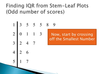 1 5 3 5 8 5 9
2 3 0 1 3
3 2 7 4
4 2 6
5 1 7
For example this is not
in ascending order
 