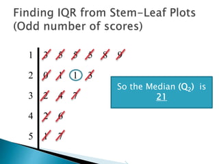 1 3 5 5 5 8 9
2 0 1 1 3
3 2 4 7
4 2 6
5 1 7
Always stop at “Out”
 