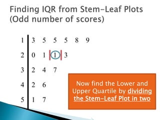 1 3 5 5 5 8 9
2 0 1 1 3
3 2 4 7
4 2 6
5 1 7
So the Median (Q2) is
21
 