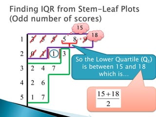 1 3 5 5 5 8 9
2 0 1 1 3
3 2 4 7
4 2 6
5 1 7
15
18
So the Lower Quartile (Q1)
is between 15 and 18
which is…
15
 