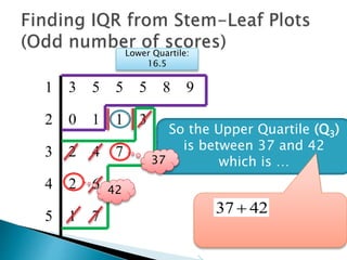 1 3 5 5 5 8 9
2 0 1 1 3
3 2 4 7
4 2 6
5 1 7
Lower Quartile:
16.5
So the Upper Quartile (Q3)
is between 37 and 42
which is …37
42
 