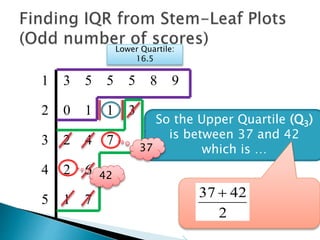 1 3 5 5 5 8 9
2 0 1 1 3
3 2 4 7
4 2 6
5 1 7
Lower Quartile:
16.5
42
So the Upper Quartile (Q3)
is between 37 and 42
which is …37
37
 