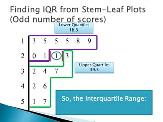 1 3 5 5 5 8 9
2 0 1 1 3
3 2 4 7
4 2 6
5 1 7
Lower Quartile:
16.5
42
So the Upper Quartile (Q3)
is between 37 and 42
which is 39.537
 