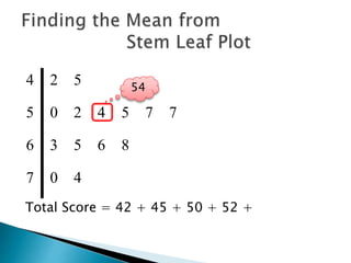 4 2 5
5 0 2 4 5 7 7
6 3 5 6 8
7 0 4
Total Score = 42 + 45 + 50 + 52 +
54
 
