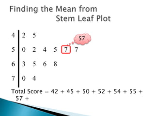 4 2 5
5 0 2 4 5 7 7
6 3 5 6 8
7 0 4
Total Score = 42 + 45 + 50 + 52 + 54 + 55 +
57 +
57
 