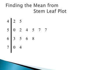 4 2 5
5 0 2 4 5 7 7
6 3 5 6 8
7 0 4
 