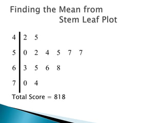 4 2 5
5 0 2 4 5 7 7
6 3 5 6 8
7 0 4
Total Score = 818
 