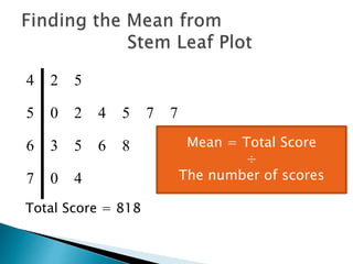 4 2 5
5 0 2 4 5 7 7
6 3 5 6 8
7 0 4
Total Score = 818
Mean = Total Score
÷
The number of scores
 