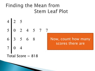 4 2 5
5 0 2 4 5 7 7
6 3 5 6 8
7 0 4
Total Score = 818
Now, count how many
scores there are
 