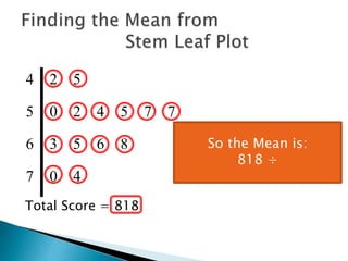4 2 5
5 0 2 4 5 7 7
6 3 5 6 8
7 0 4
Total Score = 818
So the Mean is:
818 ÷
 