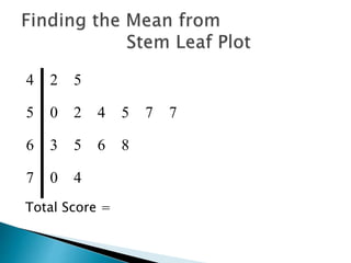 4 2 5
5 0 2 4 5 7 7
6 3 5 6 8
7 0 4
Total Score =
 