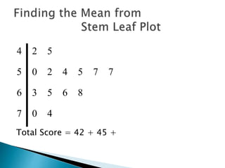 4 2 5
5 0 2 4 5 7 7
6 3 5 6 8
7 0 4
Total Score = 42 + 45 +
 