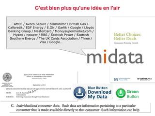 C'est bien plus qu'une idée en l'air
AMEE / Avoco Secure / billmonitor / British Gas /
Callcredit / EDF Energy / E.ON / Garlik / Google / Lloyds
Banking Group / MasterCard / Moneysupermarket.com /
Mydex / npower / RBS / Scottish Power / Scottish
Southern Energy / The UK Cards Association / Three /
Visa / Google…
 