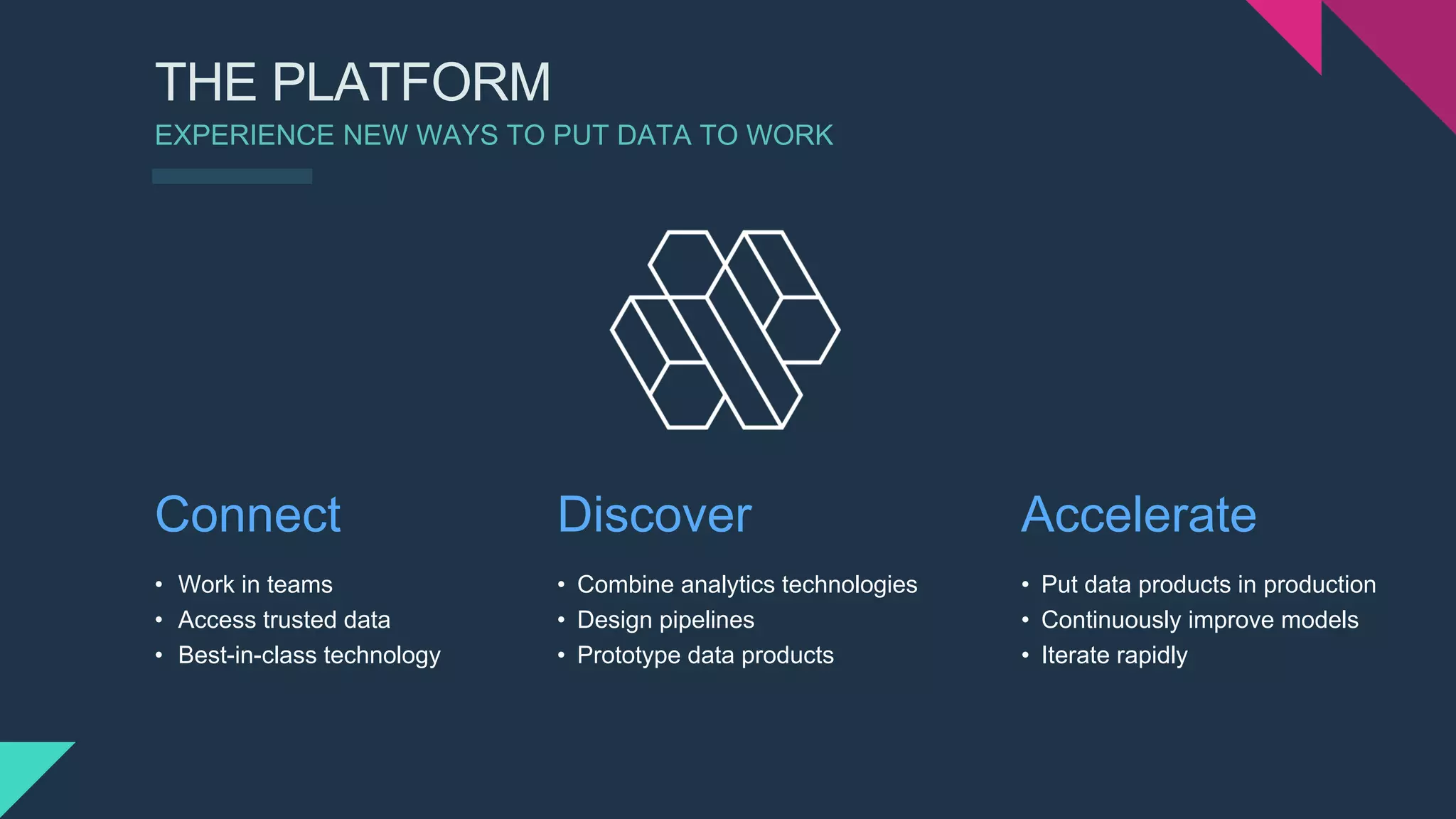 THE PLATFORM
EXPERIENCE NEW WAYS TO PUT DATA TO WORK
Connect
• Work in teams
• Access trusted data
• Best-in-class technology
Discover
• Combine analytics technologies
• Design pipelines
• Prototype data products
Accelerate
• Put data products in production
• Continuously improve models
• Iterate rapidly
 
