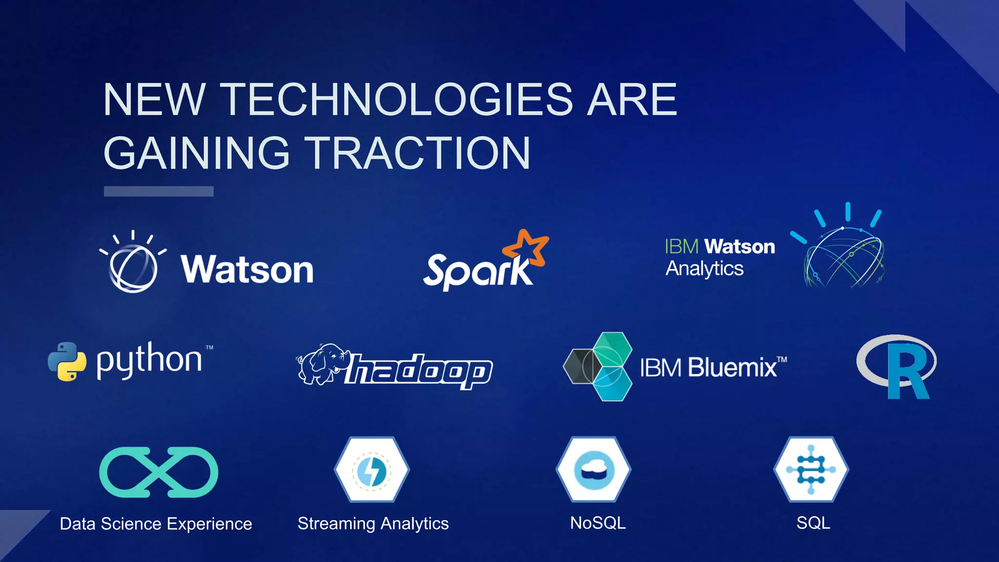 NEW TECHNOLOGIES ARE
GAINING TRACTION
SQLNoSQLStreaming AnalyticsData Science Experience
 