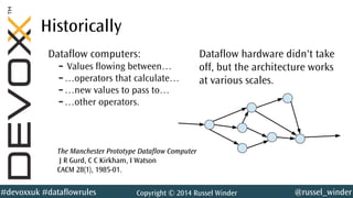 @russel_winder#devoxxuk #dataflowrules Copyright © 2014 Russel Winder
Historically
Dataflow computers:
– Values flowing between…
–…operators that calculate…
–…new values to pass to…
–…other operators.
Dataflow hardware didn't take
off, but the architecture works
at various scales.
The Manchester Prototype Dataflow Computer
J R Gurd, C C Kirkham, I Watson
CACM 28(1), 1985-01.
 
