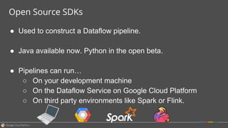 Dataflow - A Unified Model for Batch and Streaming Data Processing | PDF