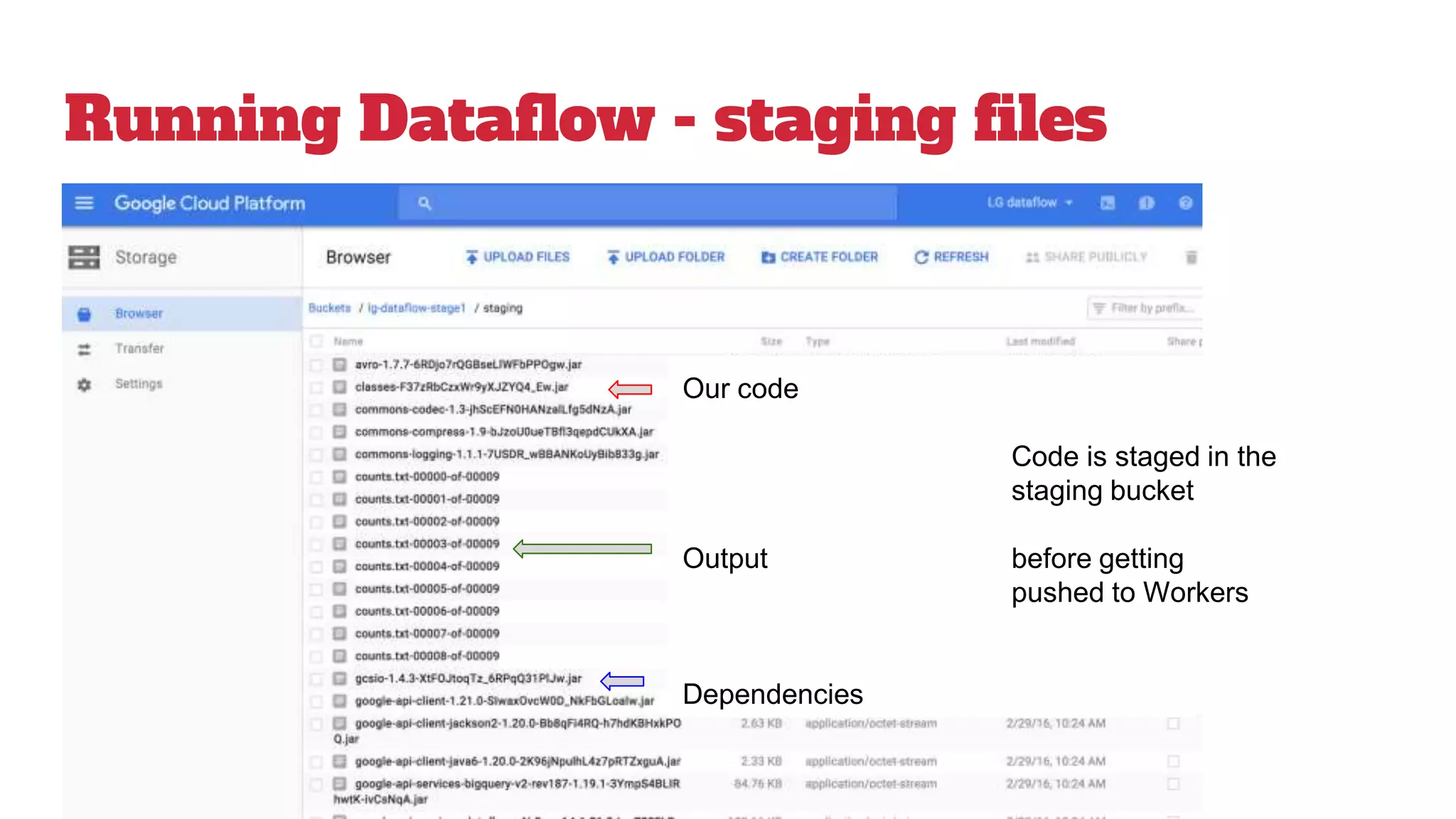 Running Dataflow - staging files
Our code
Output
Dependencies
Code is staged in the
staging bucket
before getting
pushed to Workers
 