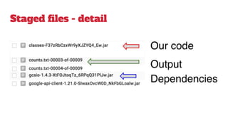 Staged files - detail
 