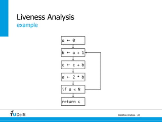 Dataflow Analysis | PDF