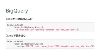 BigQuery
Table
beam.io.Read(
beam.io.BigQuerySource(
'clouddataflow-readonly:samples.weather_stations'))
Query
beam.io.Read(
beam.io.BigQuerySource(
query='SELECT year, mean_temp FROM samples.weather_stations'))
 