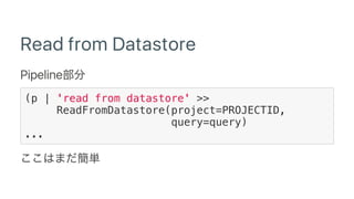 2000
20 → 5 /
→ 5 DNN
15
ON/OFF OFF
 