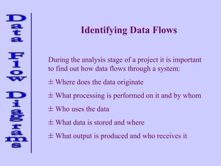 Identifying Data Flows ,[object Object],[object Object],[object Object],[object Object],[object Object],[object Object]