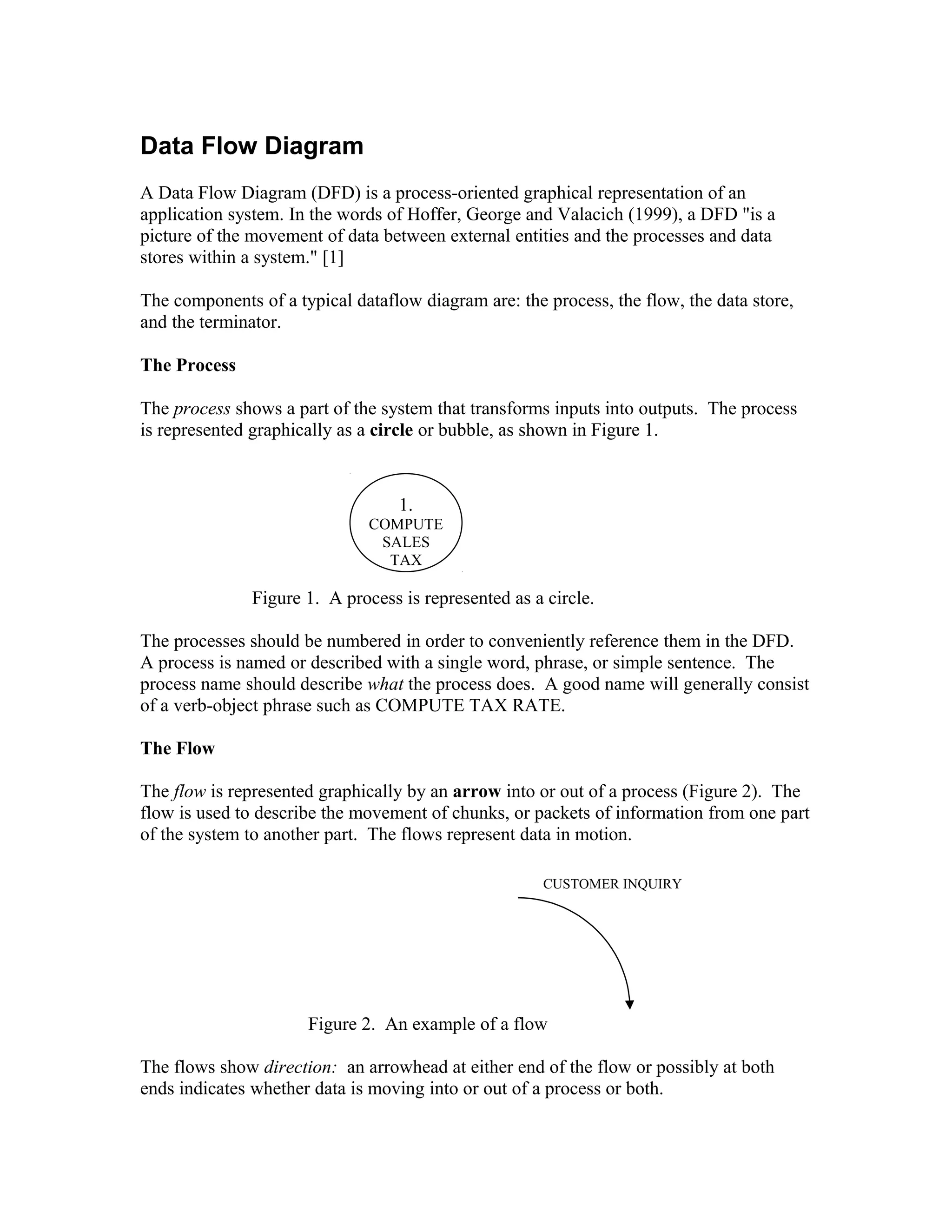Data flow diagram | PDF