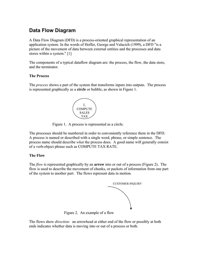 Data flow diagram | PDF