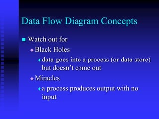Data Flow Diagram Concepts
   Watch out for
     Black Holes

        data goes into a process (or data store)

         but doesn’t come out
     Miracles

        a process produces output with no

         input
 