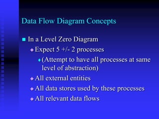Data Flow Diagram Concepts

   In a Level Zero Diagram
      Expect 5 +/- 2 processes

         (Attempt to have all processes at same

          level of abstraction)
      All external entities

      All data stores used by these processes

      All relevant data flows
 